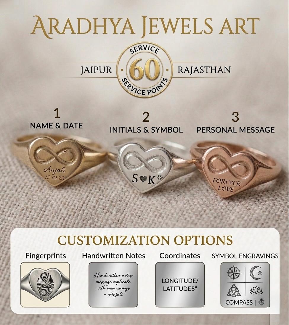 Custom Heart Signet Ring, Engraved 925 Sterling Silver Gold, Infinity Initial Couples Name